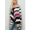 SOLID COLOR BLOCK DRAPED CARDIGAN.